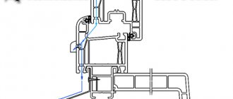 نظام الصرف drenazhnaja-sistema